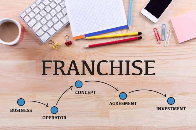 Entrepreneurs-Who-Want-to-Open-a-Franchise