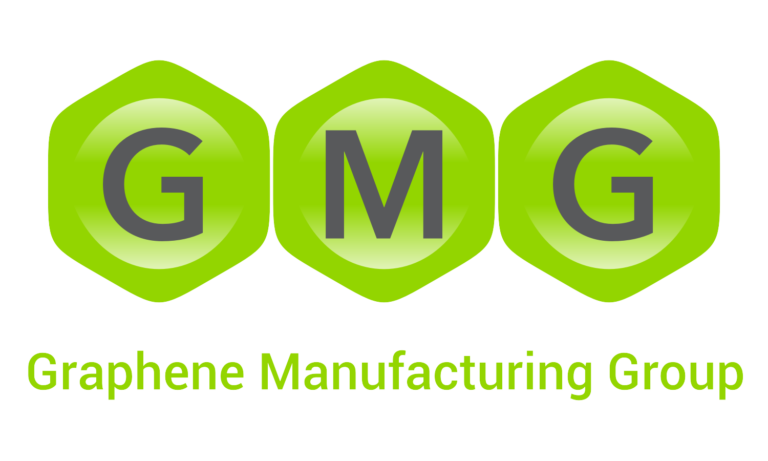 gmg investment