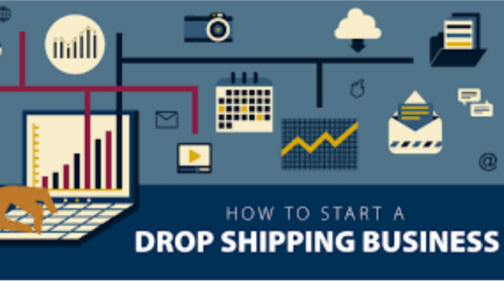 How to Start a Successful Dropshipping Business in Nigeria